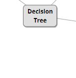 Toolkit organization diagram 