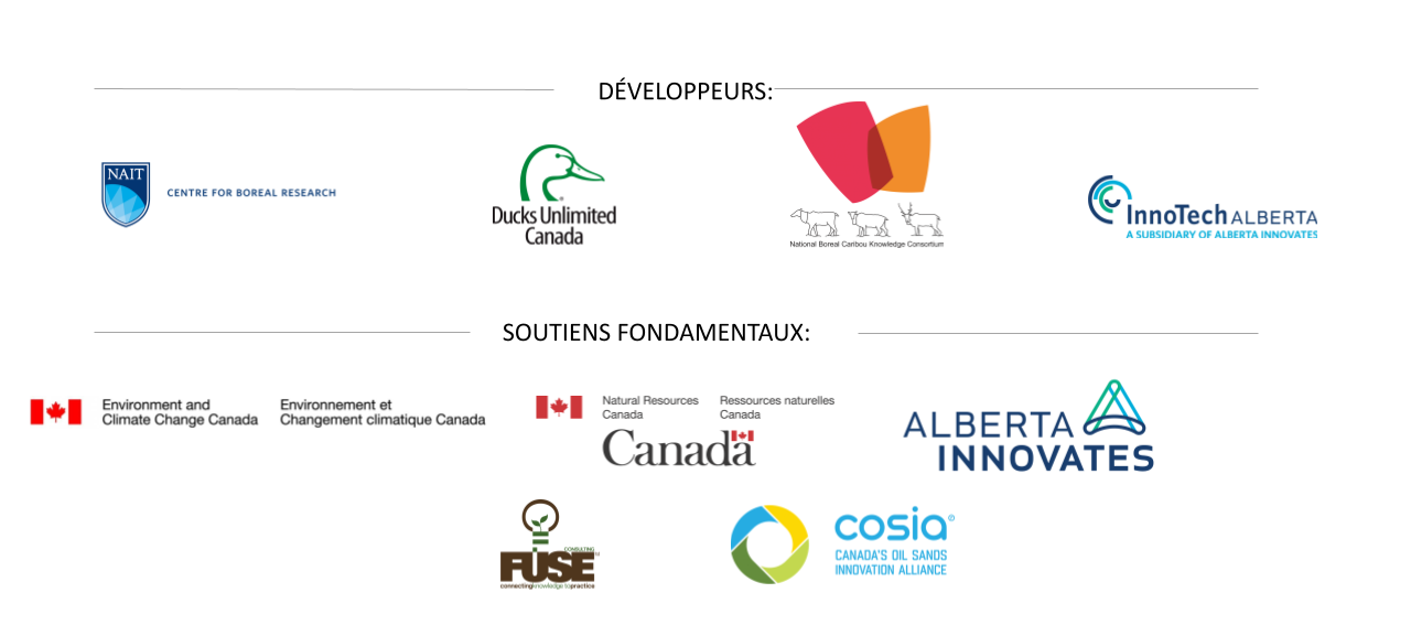 CCLM Developers and Supporters