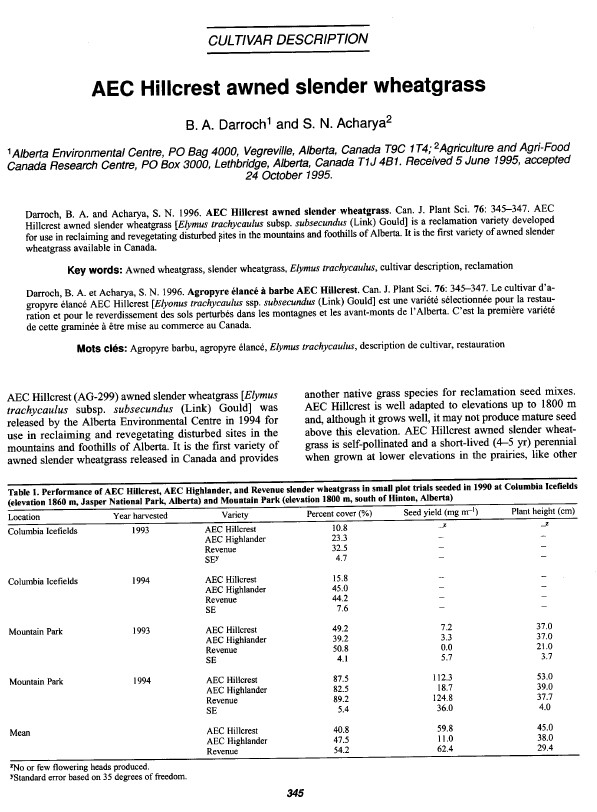Journal article first page