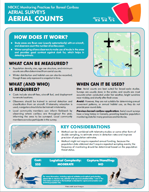 Screenshot of the factsheet