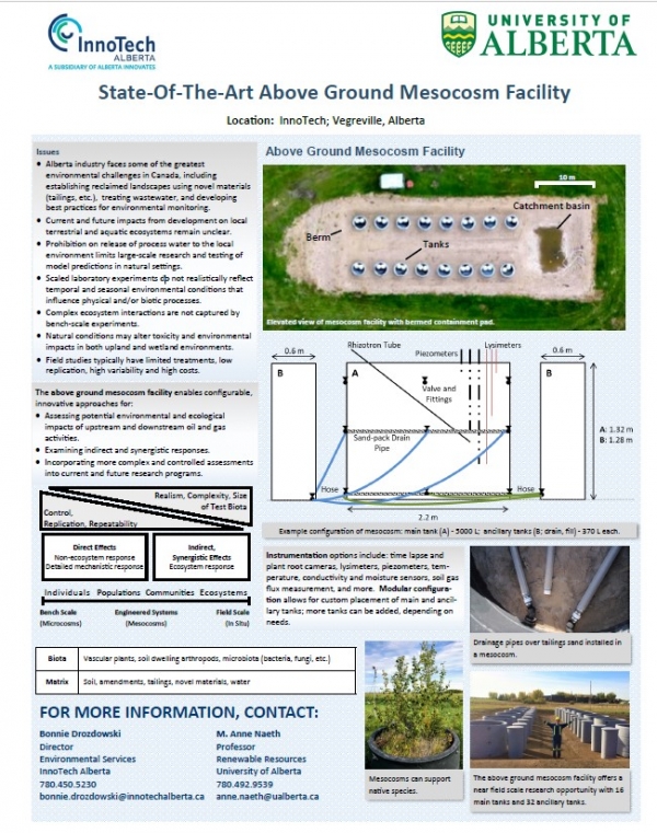 Mesocosm Factsheet