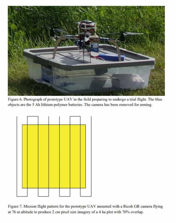 UAV photo and flight path