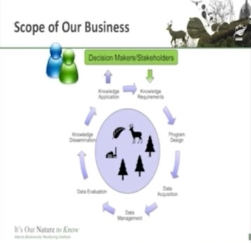 Screen shot from video