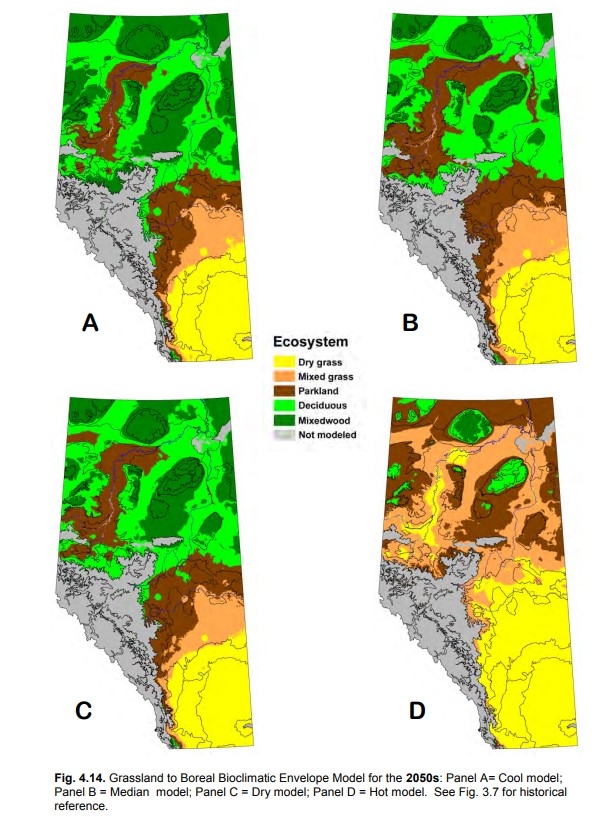 Change in ecoregions over time