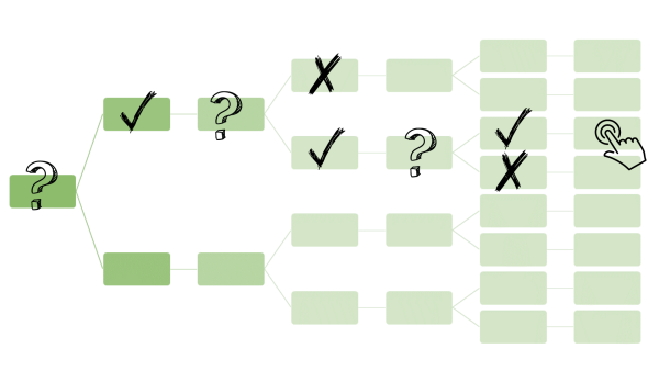 Discussion Tree graphic