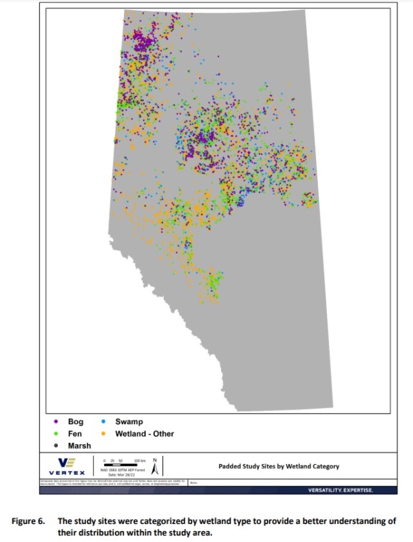 Wellsites by wetland type