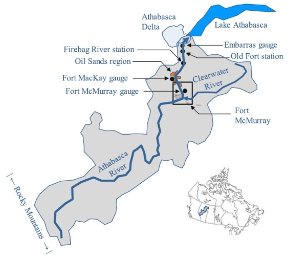 Athabasca River study sites
