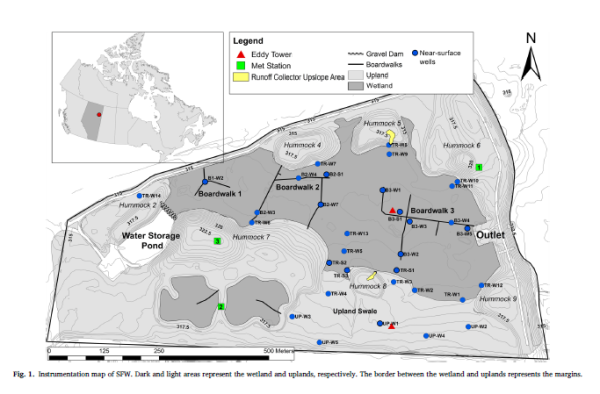 Instrumentation map