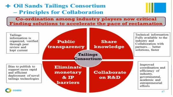 Oil sands tailings collaboration