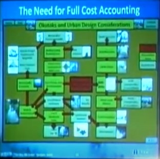 Stelfox - land use planning