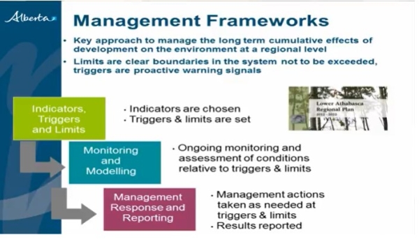 Ridge - Tailings management 2