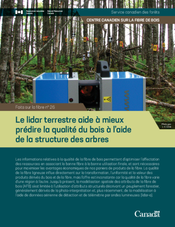 lidar