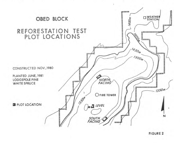 Obed Marsh test plots