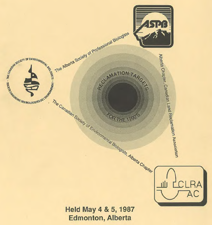 1987 Symposium Cover