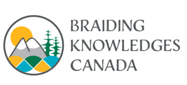 Braiding Knowledges Canada logo