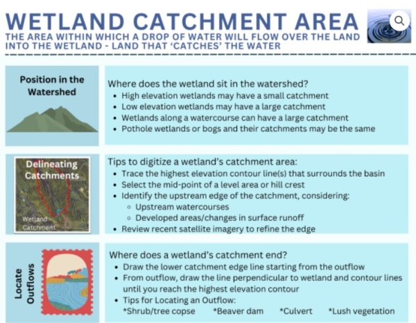SALMTEC Wetland Catchment Area seminar