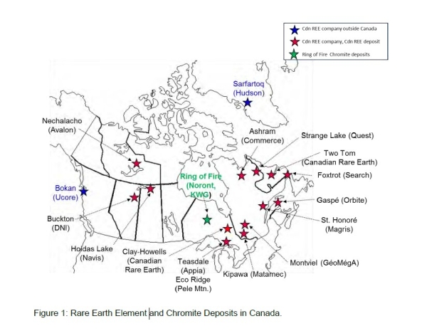 Critical minerals deposits