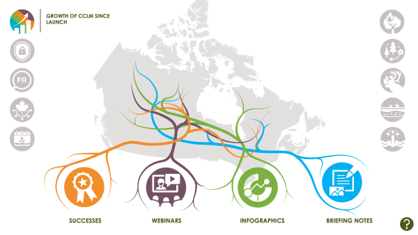 CCLM 2024 Story Map image