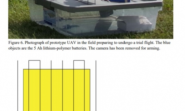 UAV photo and flight path