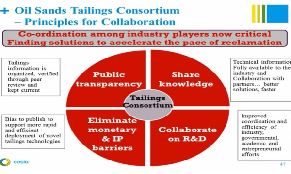 Oil sands tailings collaboration