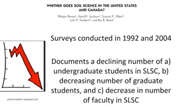 Pennock - declining soil science grads