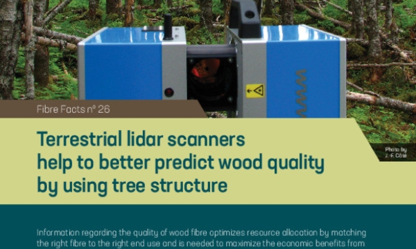 lidar unit