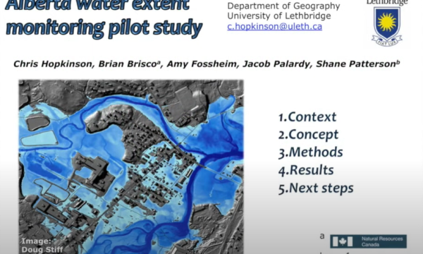 Hopkins extent monitoring