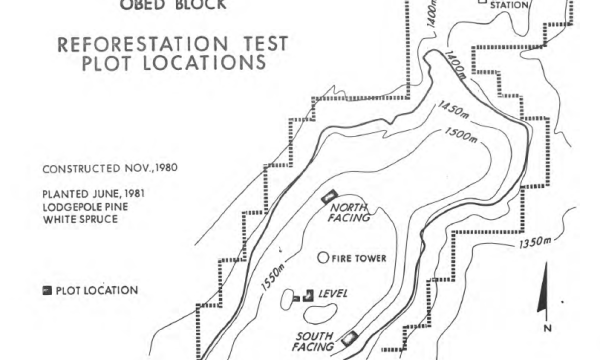 Obed Marsh test plots