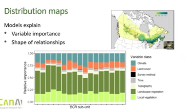 CanAvian bird distribution map