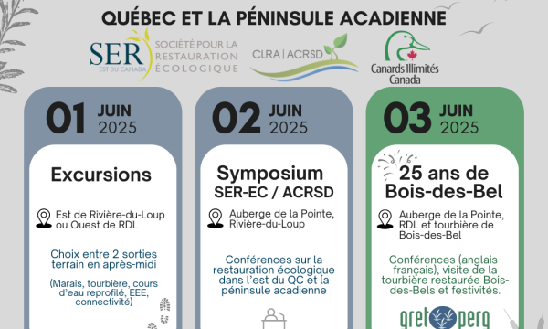SER Symposium 2025