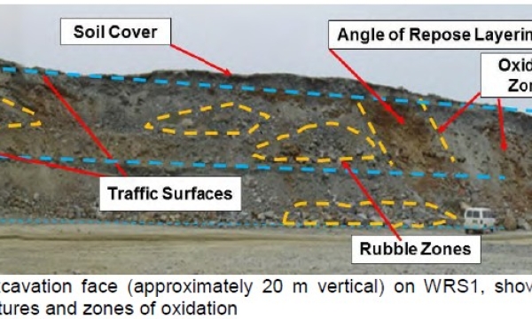 Detour Lake Mine dump