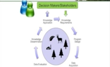 Screen shot from video