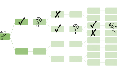 Discussion Tree graphic 