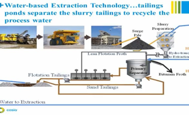 Oil sands tailings overview