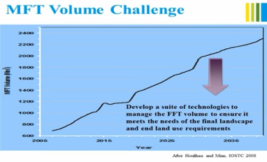 Oil sands tailings technologies