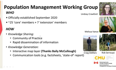 Population Management Working Group