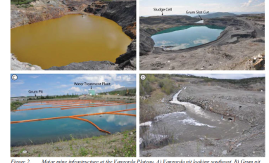 Vangorda pit dewatering