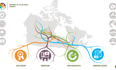 CCLM 2024 Story Map image