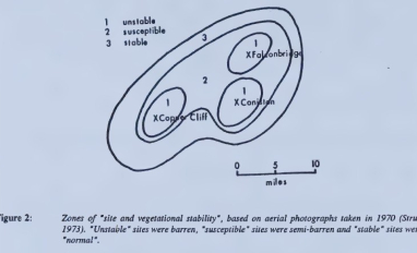 Sudbury vegetation status