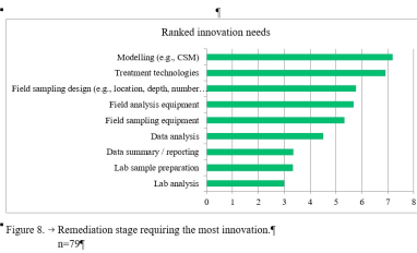 CLRA Workshop Survey