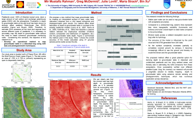 Estimating Depth to Groundwater Table Image