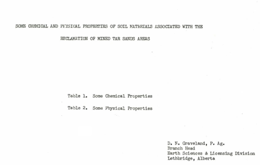 Report cover page