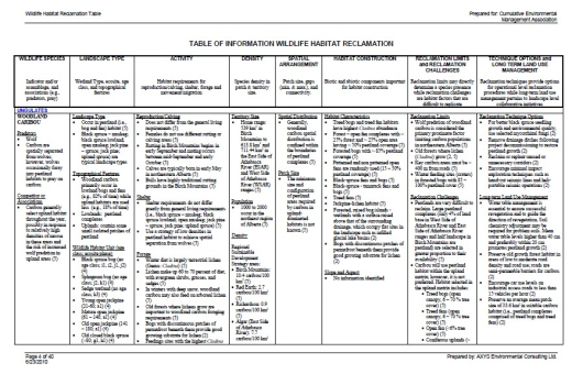 Report cover page
