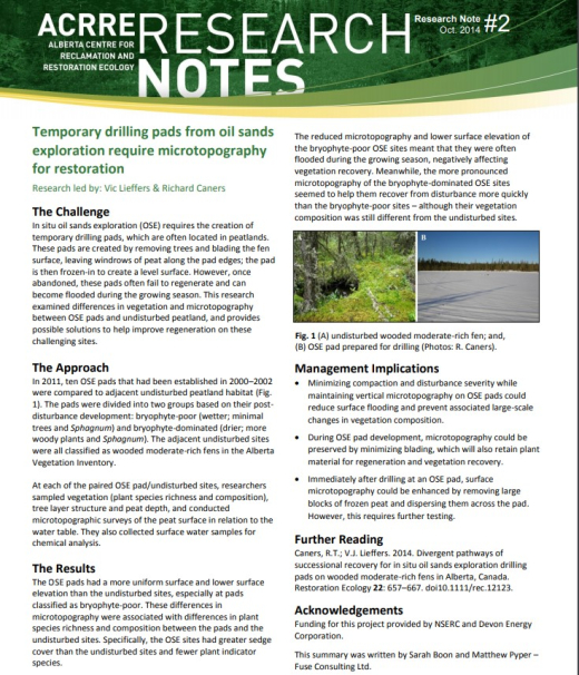 ACRRE Research Note