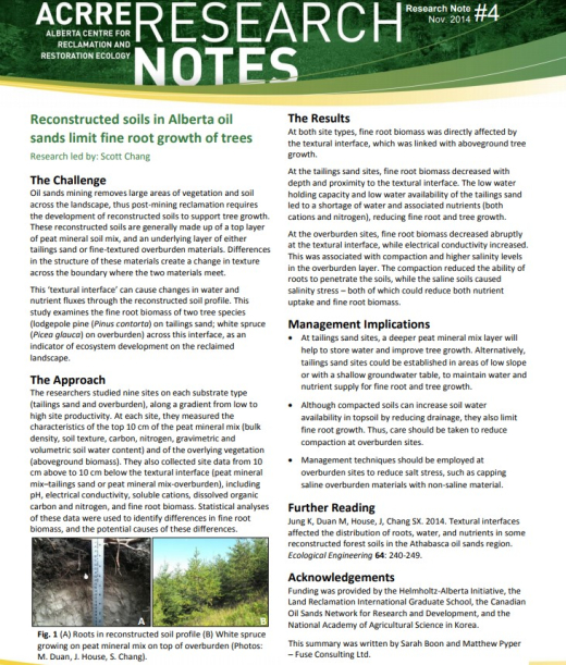 ACRRE Research Note