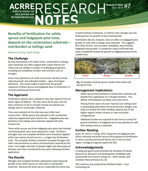 ACRRE Research Note