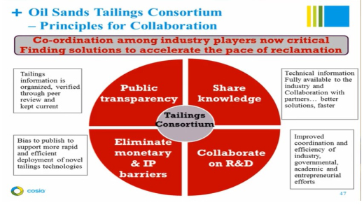 Oil sands tailings collaboration