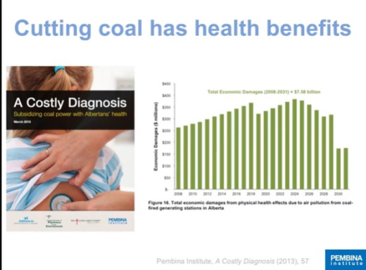 Whittingham climate change policy talk