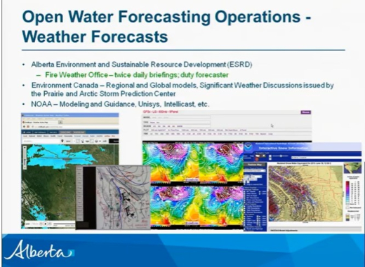 Water forecasting