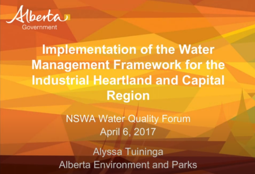 Tuininga Water Management Frame